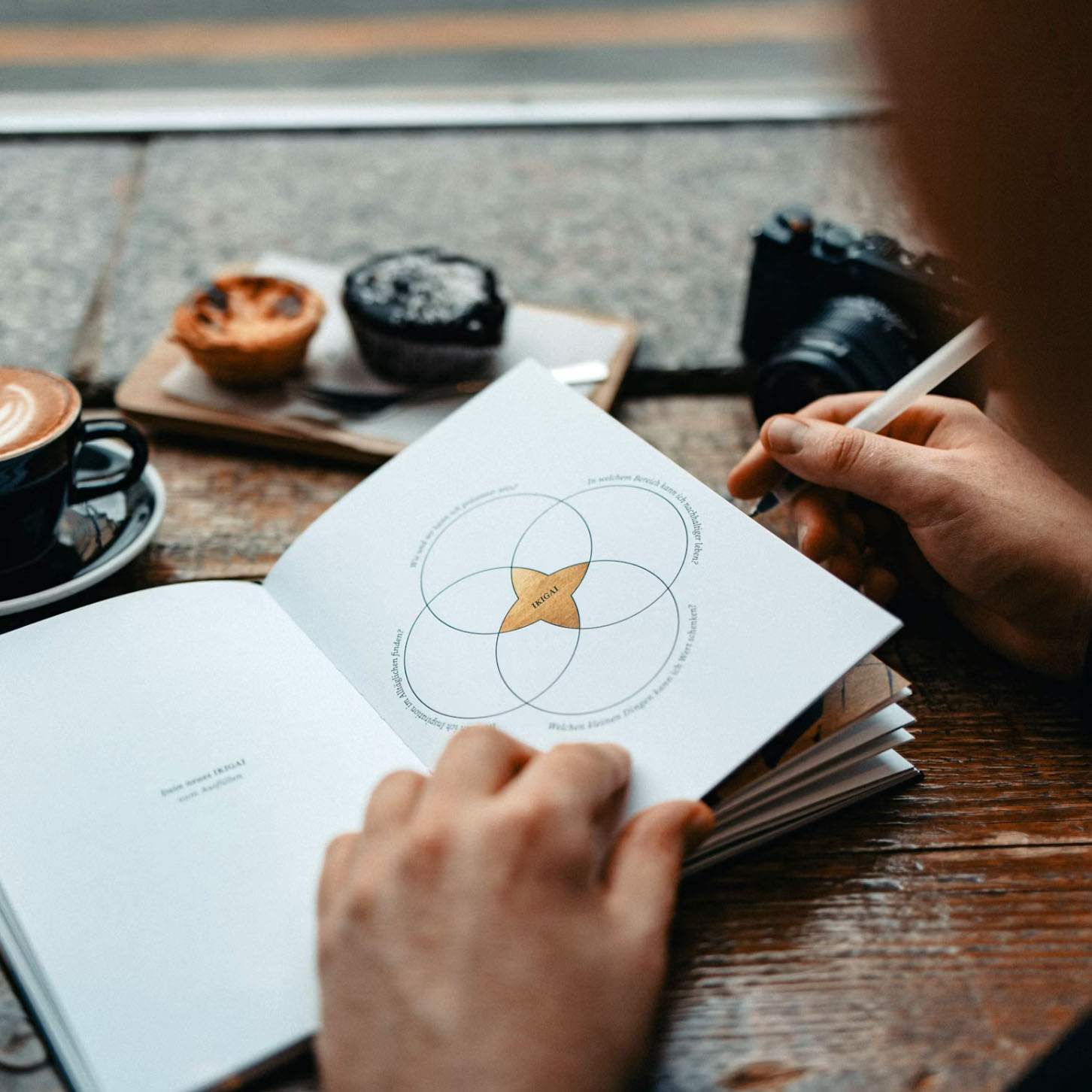 Ikigai - Mariangela Pascucci Mental Coach